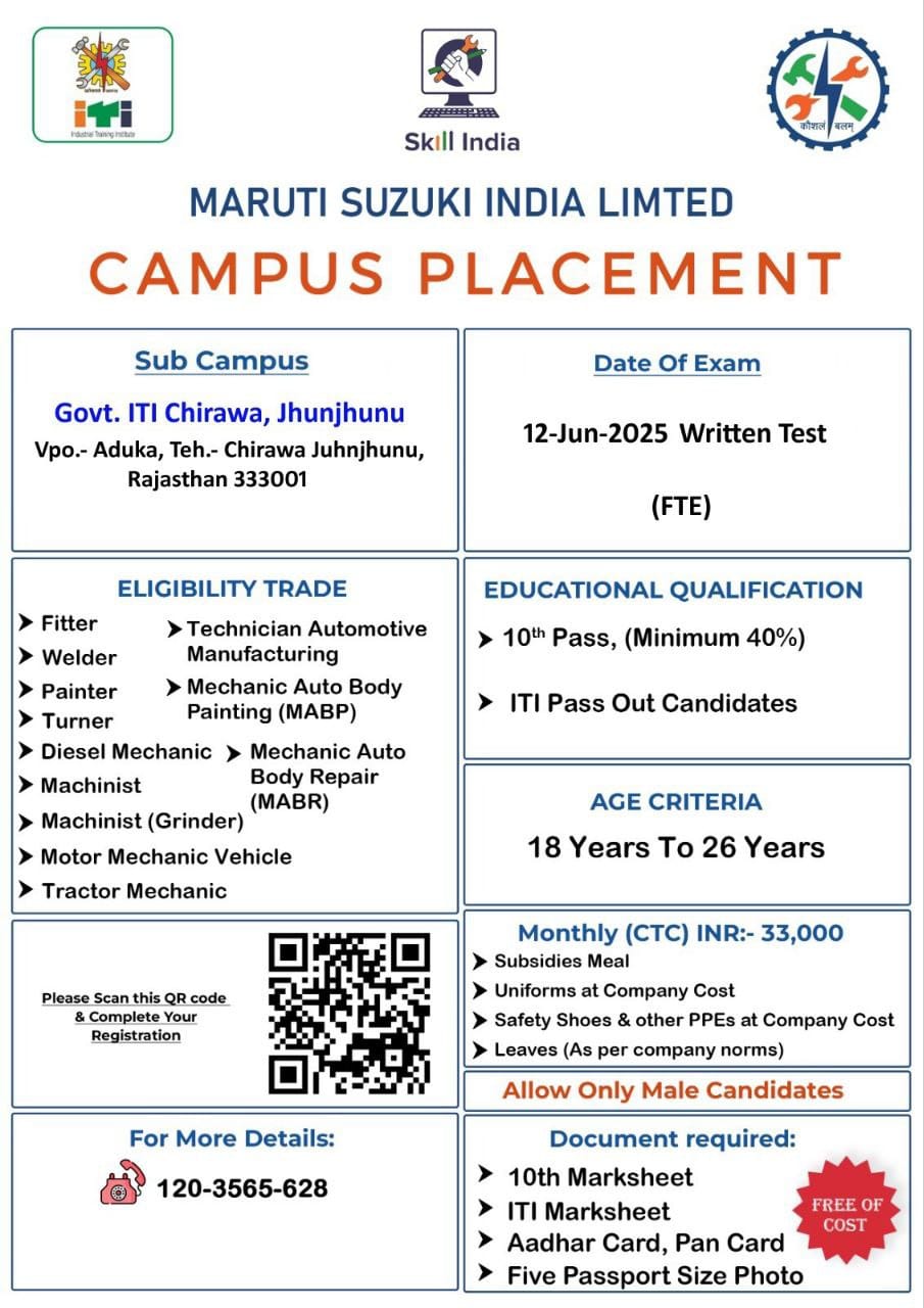 Maruti Suzuki FTE ITI Recruitment 2025 Maruti Suzuki Career Apply Online